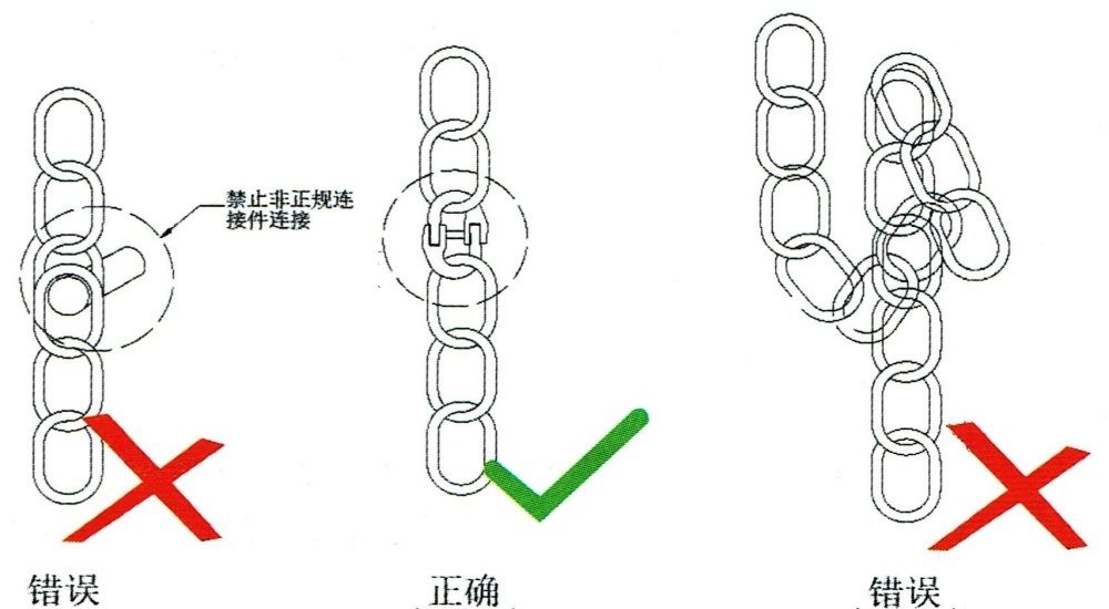 鏈條吊具使用說(shuō)明及注意事項(xiàng)圖示.jpg