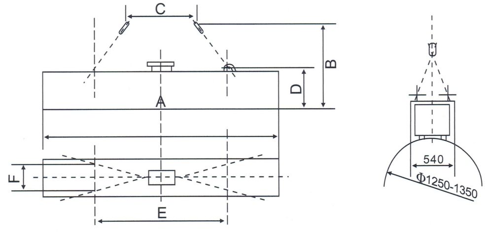 吊運(yùn)成卷線材(盤圓)用電磁鐵外形尺寸圖.jpg