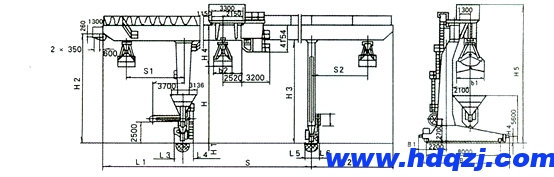 MZ型5～10噸L型抓斗門式起重機(jī)