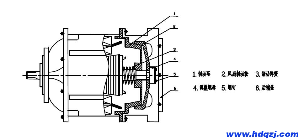 起重機(jī)電機(jī)剎車調(diào)整圖