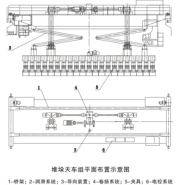 碳素堆垛起重機(jī)