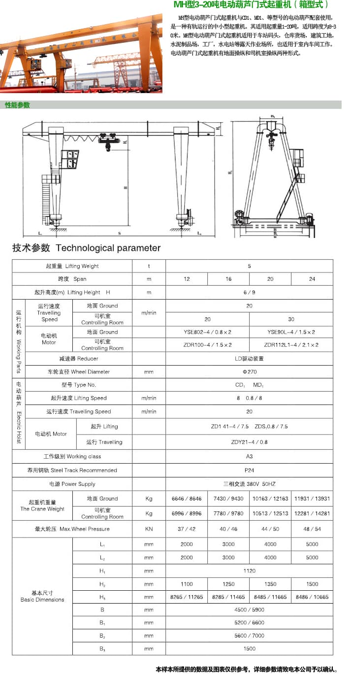 MH包廂門式起重機(jī)