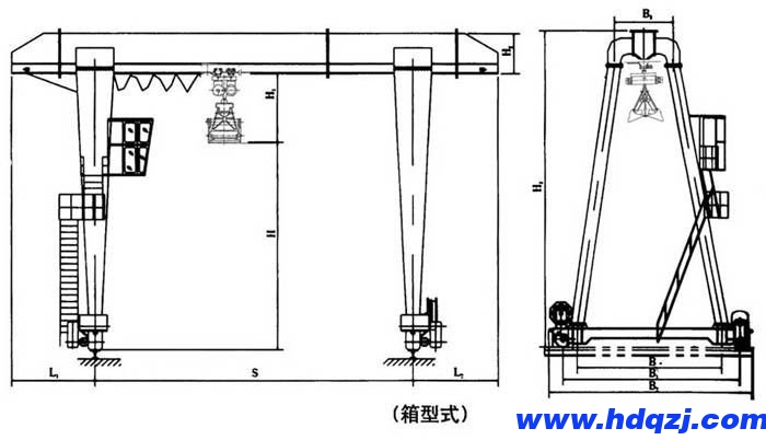 MHZ型電動(dòng)葫蘆抓斗門式起重機(jī)結(jié)構(gòu)圖