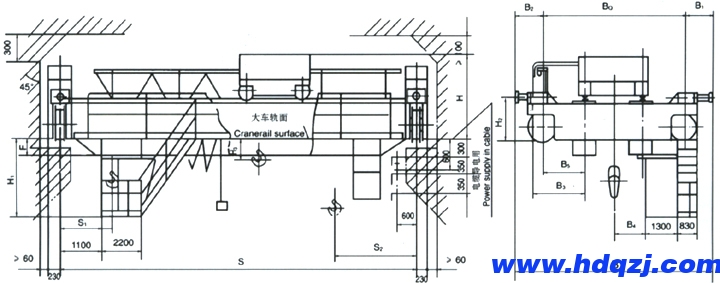 雙梁防爆橋式起重機(jī)外形結(jié)構(gòu)圖
