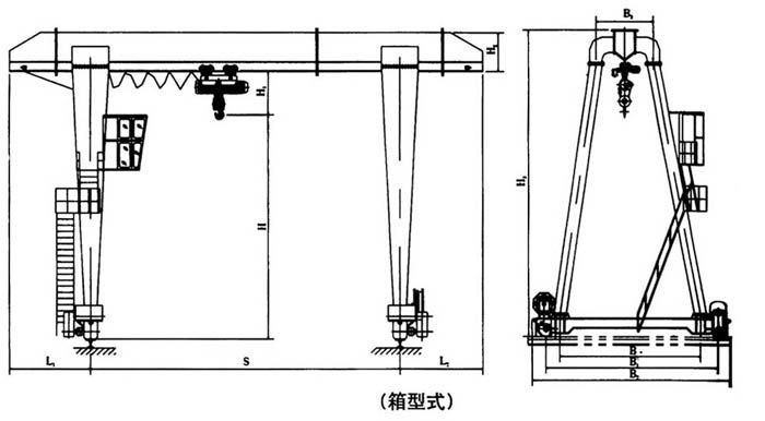 MH型電動葫蘆箱體式門式起重機(jī)