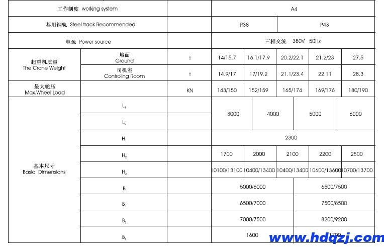 電動葫蘆桁架門式起重機參數(shù)圖紙