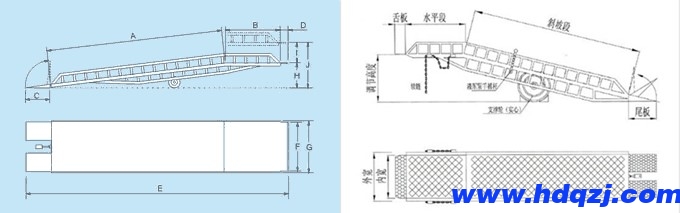 移動(dòng)式登車(chē)橋結(jié)構(gòu)