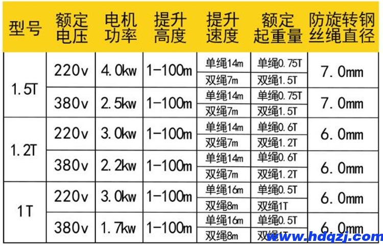 鋁殼電動(dòng)提升機(jī) 垂直物料提升機(jī) 