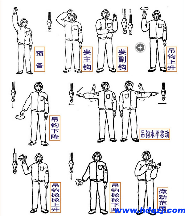 起重機口哨一般和其他指揮語言配合使用