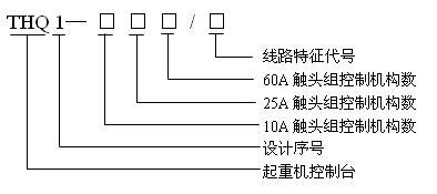 THQ1聯(lián)動臺型號