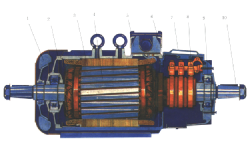 YZR、YZ系列起重及冶金用繞線轉(zhuǎn)子三相異步電動(dòng)機(jī)結(jié)構(gòu)圖