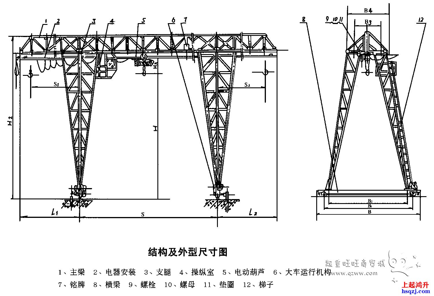 MH型門式起重機結(jié)構(gòu)圖