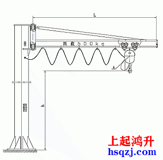 KBK型旋臂起重機(jī)圖紙