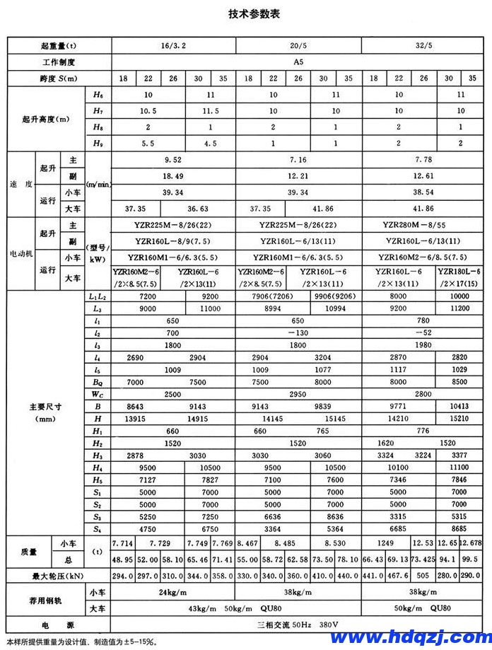 MDG型單主梁通用門式起重機(jī)