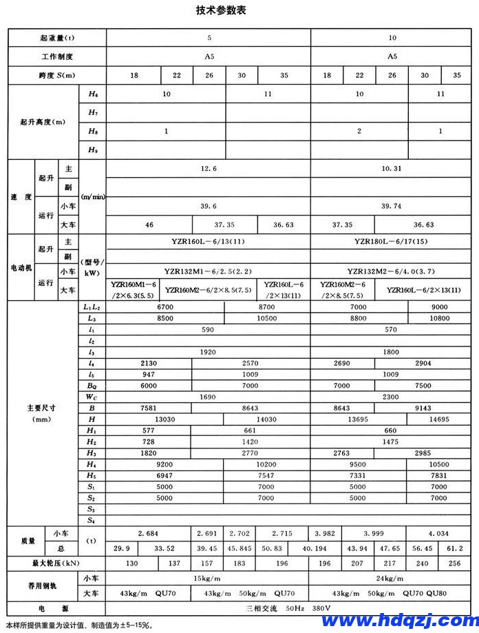 MDG型單主梁通用門式起重機(jī)