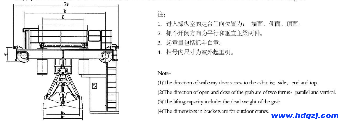 QZ型雙梁抓斗橋式起重機(jī)