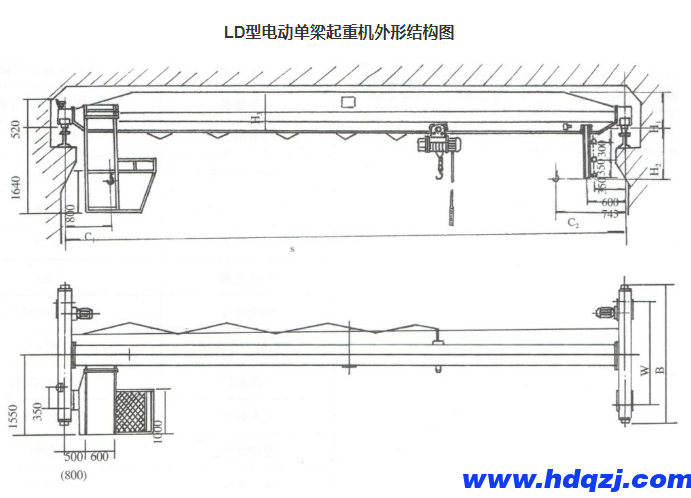 LD型電動(dòng)單梁起重機(jī)(1~10噸)