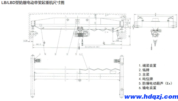 防爆電動單梁起重機(jī)