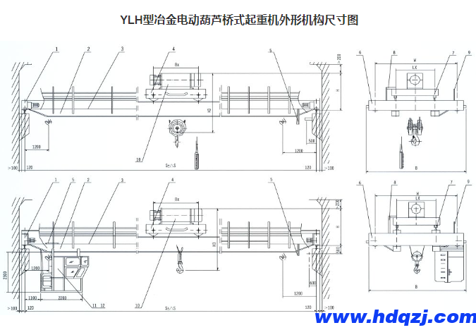 YLH型冶金電動葫蘆橋式起重機(jī) 