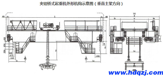 夾鉗橋式起重機技術(shù)參數(shù)